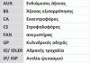 Пас ГРМ з довжиною кола понад 150см, але не більш як 198см Contitech CT726 (фото 8)