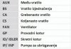 Пас ГРМ з довжиною кола понад 150см, але не більш як 198см Contitech CT726 (фото 9)