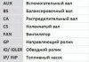 Пас ГРМ з довжиною кола понад 150см, але не більш як 198см Contitech CT726 (фото 15)