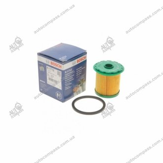 Фильтр топливный дизельный H=77mm RENAULT 1,9D, DTI: Clio, Kangoo, Megane, Scenic Bosch 1457431712