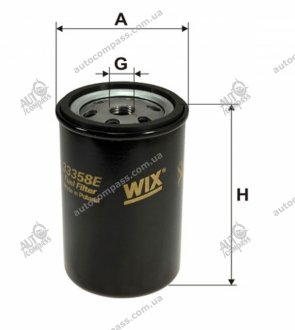 Фильтр топливный (h=124mm) WIX FILTERS 33358E (фото 1)