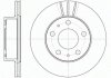 Диск гальмівний CITROEN, FIAT, PEUGEOT, передн., вент. (вир-во REMSA) 6504.10