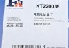 Комплект прокладок турбіни RENAULT MASTER II (JD) 98-01; OPEL MOVANO A (U9, E9) 98-01 FA1 (Fischer Automotive One) KT220035 (фото 10)
