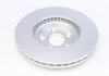 Тормозной диск PRO TEXTAR 92135503 (фото 2)