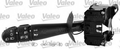 Подрулевой переключатель поворотов/света Valeo 251598 (фото 1)