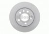 Тормозной диск Bosch 0 986 478 871 (фото 2)