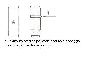 Направляюча клапана in/ex ford transit 2,5d (вир-во) Metelli 01-1993 (фото 1)