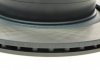 Диск гальмівний задній Infiniti, Nissan (вир-во) BluePrint ADN143161 (фото 3)