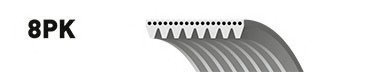 Ремінь поликлиновой Extra Service Gates 8PK1175ES