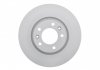 Тормозной диск передний PEUGEOT Bosch 0986479193 (фото 4)