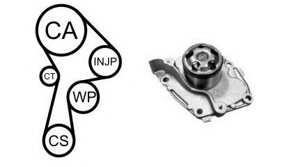 Ременной комплект ГРМ с помпой AIRTEX WPK-190701