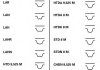 Ремень ГРМ (комплект) + помпа Contitech CT1061WP3 (фото 3)