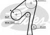 Ремень ГРМ Gates 5320XS GATES