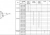 Амортизатор Excel-G передний Kayaba 333849 (фото 2)