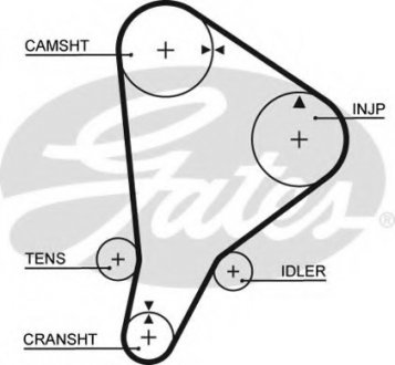 Ремень ГРМ Gates 5118 (фото 1)
