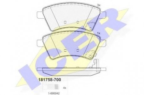 Тормозные колодки дисковые ICER 181758700 (фото 1)
