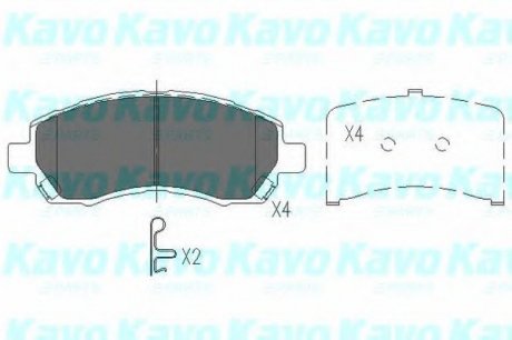 Тормозные колодки дисковые KAVO KBP-8015 (фото 1)