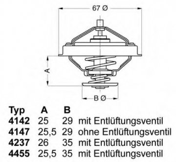 Термостат БМВ 3 (е36), 5 (е34, е39), 7 (е38) WAHLER 4237.80D (фото 1)
