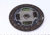 Комплект сцепления Valeo 828108 (фото 8)