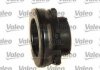 Комплект сцепления Valeo 801187 (фото 2)