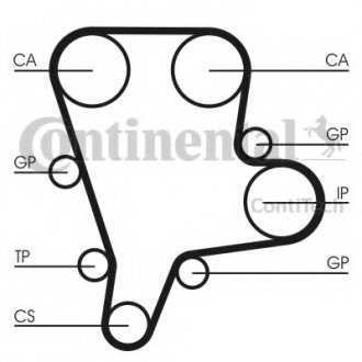 Ремень зубчатый грм (ви-во) Contitech CT1122 (фото 1)