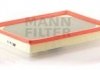 Фильтр воздушный MANN C 36 172 (фото 4)