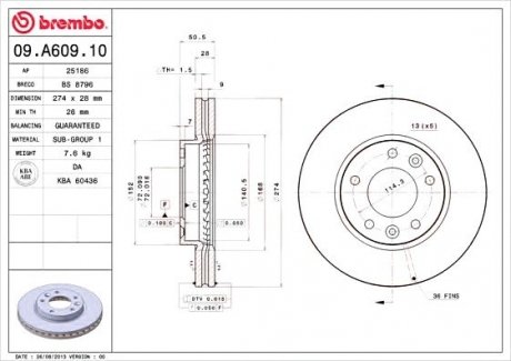 Тормозной диск BREMBO 09.A609.10 (фото 1)