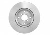 Тормозной диск Bosch 0986479363 (фото 3)