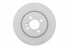 Тормозной диск Bosch 0986479437 (фото 4)