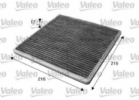 Фильтр салона Valeo 715619 (фото 1)