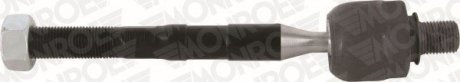 Тяга MONROE L43213