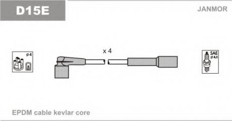 Комплект проводов зажигания Janmor D15E (фото 1)