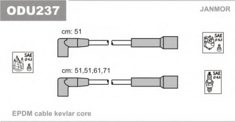 Провода Oреl 1,3 без металл накіннеч. Janmor ODU237 (фото 1)