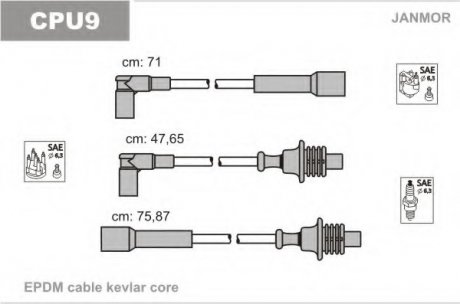 Провода в/в Citroen BX 1.5 1.5I 88- Janmor CPU9 (фото 1)
