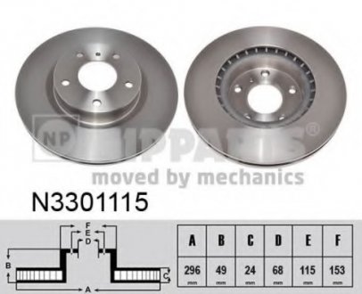 Тормозной диск NIPPARTS N3301115 (фото 1)