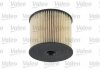 Фильтр топливный (вставка) Valeo 587903 (фото 3)