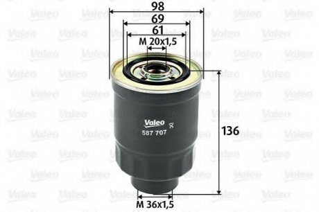 Фильтр топливный Valeo 587707 (фото 1)