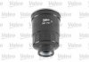 Фильтр топливный Valeo 587707 (фото 3)