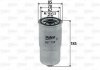 Фильтр топливный Valeo 587736 (фото 1)