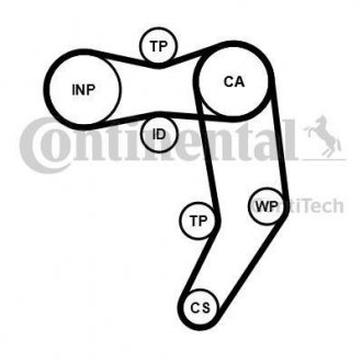 Ременной комплект ГРМ с помпой Contitech CT939WP11PRO (фото 1)