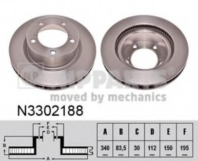 Диск гальмівний NIPPARTS N3302188 (фото 1)