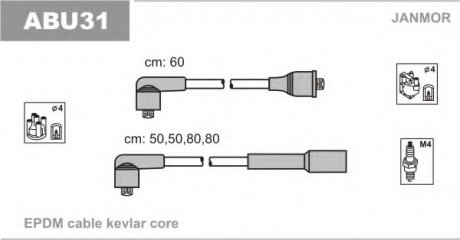 Провод зажигания (EPDM) VW GOLF 1.4 (1H1,1H5) SEAT CORDOBA 1.4 Janmor ABU31 (фото 1)