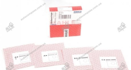 Комплект кілець поршня двигуна на один циліндр Mahle 021 78 V0 (фото 1)