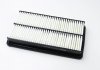 Фільтр повітряний Mazda 6/626/MPV II 00- CLEAN Filters MA3004 (фото 9)