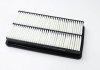 Фильтр воздушный Mazda 6, 626, MPV II 00- CLEAN Filters MA3004 (фото 3)