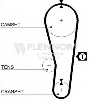 Ремiнь ГРМ FLENNOR 4011 (фото 1)
