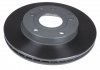 Тормозной диск BluePrint ADG043207 (фото 1)
