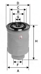 Фільтр паливний NISSAN "1,7-2,7 "96-00 SOFIMA S1410NR (фото 1)
