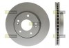 Гальмівний диск STARLINE PB 20659C (фото 1)