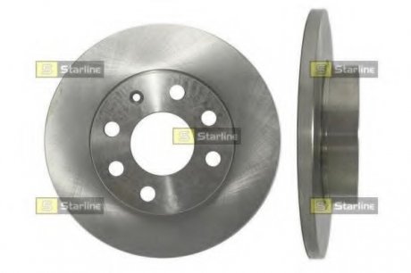 Тормозной диск STARLINE PB 1485 (фото 1)